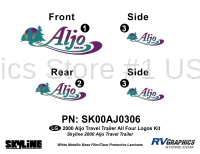 Aljo - 2000 Aljo TT-Metal Trailer - 2000 to 2004 Aljo Metal Wall Logos Only  Kit