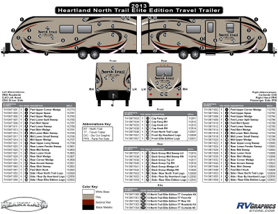 Heartland - North Trail - 2013 North Trail Elite Edition TT-Travel Trailer