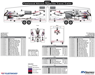 Fleetwood RV - Nitrous - 2007 Nitrous Travel Trailer Toyhauler