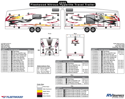 Fleetwood RV - Nitrous - 2008 Nitrous Travel Trailer Toyhauler