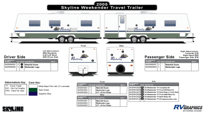 Skyline RV - Weekender - 2005 Weekender TT-Travel Trailer