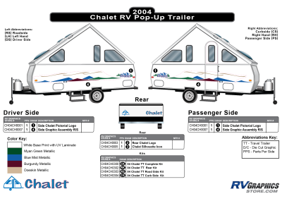 Chalet RV - Chalet Model - 2004-2008 Chalet TT-Travel Trailer