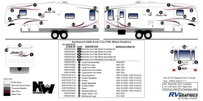 Northwood - Arctic Fox - 2008 Arctic Fox FW-Fifth Wheel