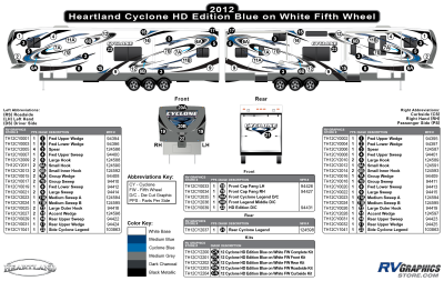 Heartland - Cyclone - 2012 Cyclone FW-Fifth Wheel Toyhauler-Blue