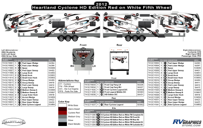 Heartland - Cyclone - 2012 Cyclone FW-Fifth Wheel Toyhauler-Red