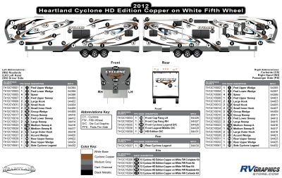 Heartland - Cyclone - 2012 Cyclone FW-Fifth Wheel Toyhauler-Copper
