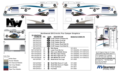 Northwood - Arctic Fox - 2012 Arctic Fox Camper