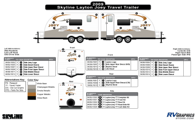 Skyline RV - Layton - 2009 Layton Joey TT-Travel Trailer