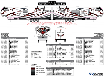 Keystone RV - Raptor - 2011 Raptor FW