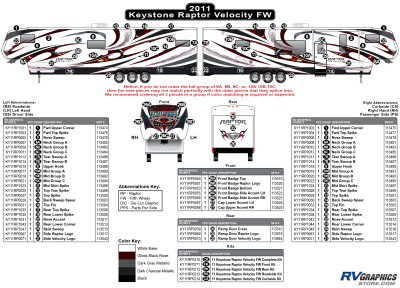 Keystone RV - Raptor - 2011 Raptor Velocity FW