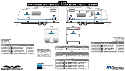 Weekend Warrior - Weekend Warrior Mainline - 1999-2000 Weekend Warrior TT-Travel Trailer