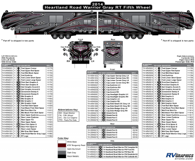 Heartland - Road Warrior - 2014 Road Warrior FW-Fifth Wheel-Gray Version