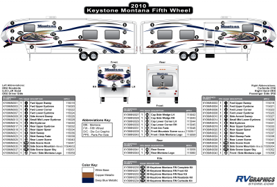 Keystone RV - Montana - 2010 Montana FW-Fifth Wheel