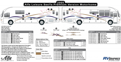 Alfa Leisure - Seeya Motorhome - 2005 Seeya MH-Motorhome Premium Version