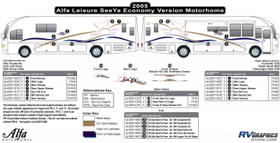 Alfa Leisure - Seeya Motorhome - 2005 Seeya MH-Motorhome Economy Version