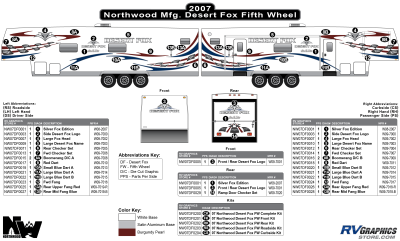 Northwood - Desert Fox - 2007-2008 Desert Fox FW-Fifth Wheel