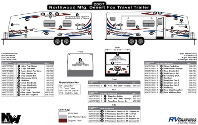 Northwood - Desert Fox - 2007-2008 Desert Fox TT-Travel Trailer