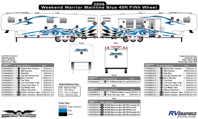 Weekend Warrior - Weekend Warrior Mainline - 2006-2007 Weekend Warrior Mainline FW-40' Fifth Wheel Blue