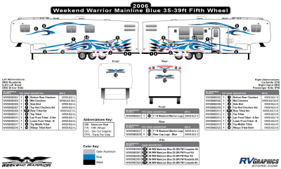 Weekend Warrior - Weekend Warrior Mainline - 2006-2007 Weekend Warrior Mainline FW-35-39' Fifth Wheel Blue-OEM