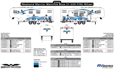 Weekend Warrior - Weekend Warrior Mainline - 2006-2007 Weekend Warrior Mainline FW 31-33' Fifth Wheel Blue-OEM
