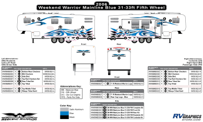 Weekend Warrior - Weekend Warrior Mainline - 2006-2007 Weekend Warrior Mainline FW 31-33' Fifth Wheel Blue