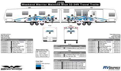 Weekend Warrior - Weekend Warrior Mainline - 2006-2007 Weekend Warrior Mainline TT 32-34' Travel Trailer Blue-OEM