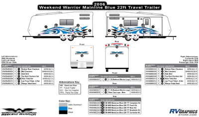 Weekend Warrior - Weekend Warrior Mainline - 2006-2007 Weekend Warrior Mainline TT 22' Travel Trailer Blue