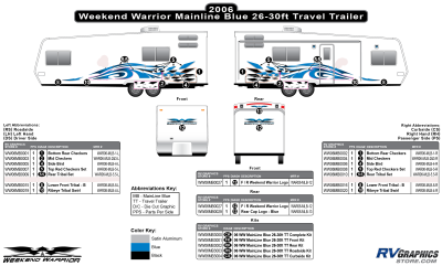 Weekend Warrior - Weekend Warrior Mainline - 2006-2007 Weekend Warrior Mainline TT 26-30' Travel Trailer Blue-OEM