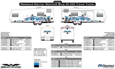 Weekend Warrior - Weekend Warrior Mainline - 2006-2007 Weekend Warrior Mainline TT 26-30' Travel Trailer Blue