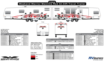 Weekend Warrior - Weekend Warrior Mainline - 2006-2007 Weekend Warrior Mainline TT-32-34' Travel Trailer Red- OEM