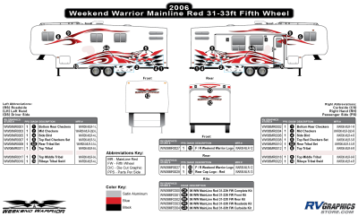 Weekend Warrior - Weekend Warrior Mainline - 2006-2007 Weekend Warrior Mainline FW 31-33' Fifth Wheel Red-OEM