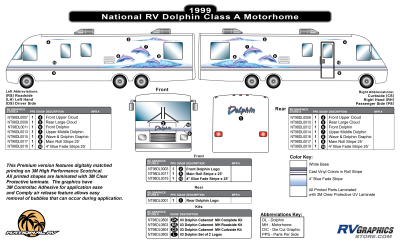 National RV - Dolphin - 1999 Dolphin MH-Motorhome