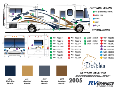 National RV - Dolphin - 2005 Dolphin Newport Color Package