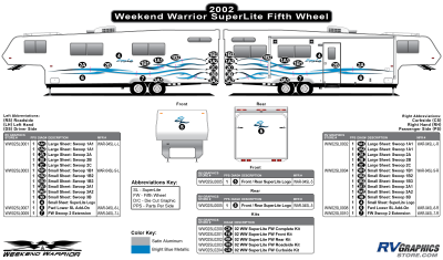 Weekend Warrior - SuperLite - 2002 SuperLite FW-Fifth Wheel
