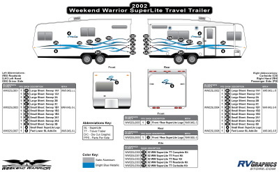 Weekend Warrior - SuperLite - 2002 SuperLite TT-Travel Trailer OEM