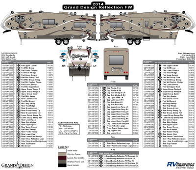 Grand Design - Reflection - 2014-2015 Reflection FW-Fifth Wheel