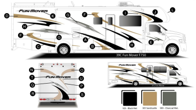 Thor Motorcoach - Fun Mover - 2007 Fun Mover Class C MH Glamis Edition