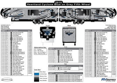 Heartland - Cyclone - 2015 Cyclone FW-Fifth Wheel Blue on Gray