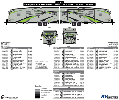 Eclipse - Attitude - 2018 Attitude Medium Travel Trailer Green Version