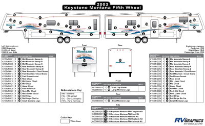 Keystone RV - Montana - 2003 Montana FW-Fifth Wheel