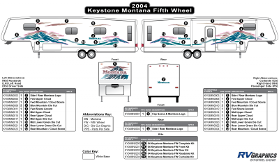 Keystone RV - Montana - 2004 Montana FW-Fifth Wheel