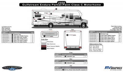 Gulfstream - Endura - 2004 Endura Class C Motorhome