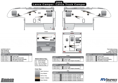 Lance Camper - Lance - 2006-2009 Lance Camper