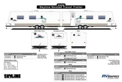 Skyline RV Nomad Decals and Replacement Graphics - RV Graphics Store