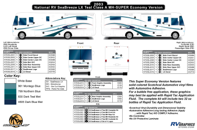 National RV - SeaBreeze - 2003 SeaBreeze LX SUPER Economy Version