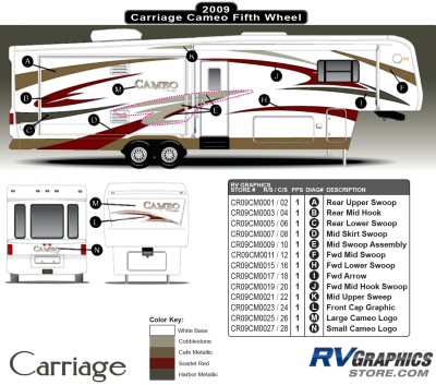 Carriage - Cameo - 2009 Cameo  FW-Fifth Wheel