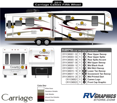 Carriage - Cameo - 2011 Cameo  FW-Fifth Wheel