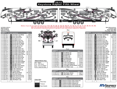 Keystone RV - Raptor - 2012 Raptor  FW-Fifth Wheel