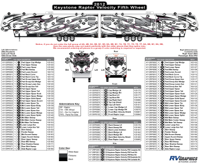 Keystone RV - Raptor - 2012 Raptor Velocity FW-Fifth Wheel