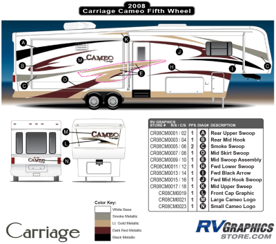 Carriage - Cameo - 2008 Cameo  FW-Fifth Wheel